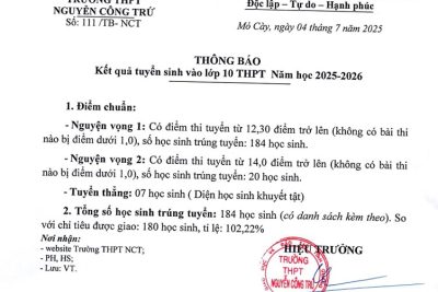 THÔNG BÁO KẾT QUẢ TUYỂN SINH VÀO LỚP 10 THPT NĂM HỌC 2025-2026